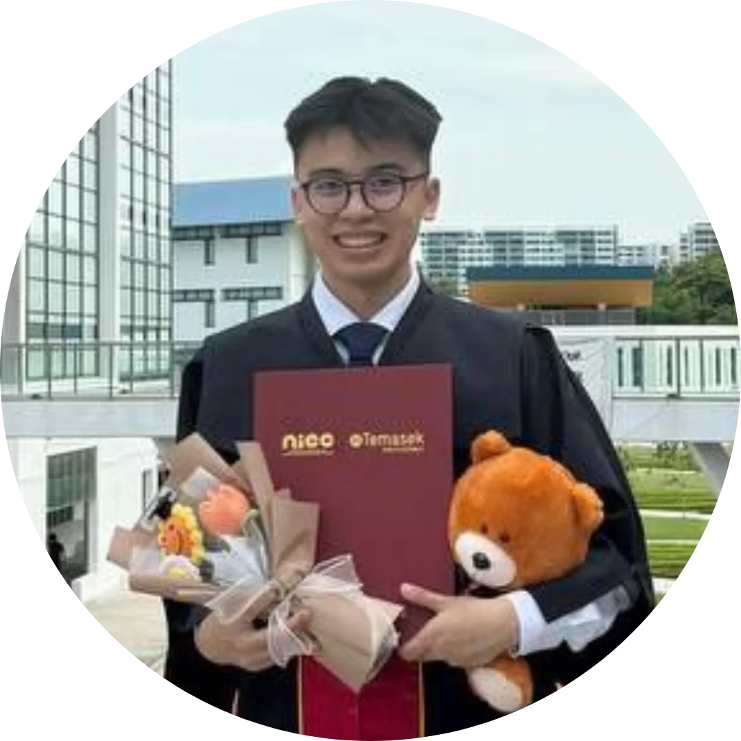 Amirul Affiq Bin Imran