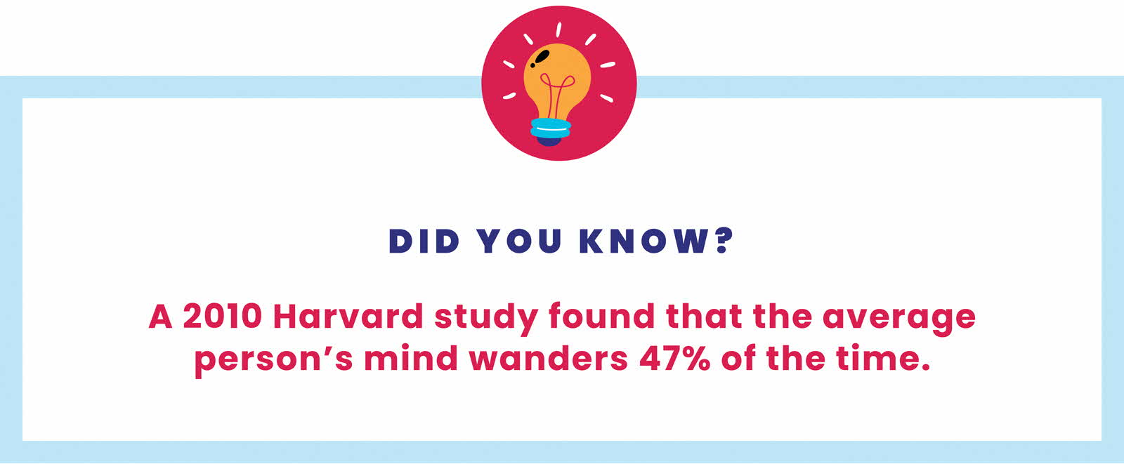 Text: Did you know? A 2010 Harvard study found that the average person's mind wanders 47% of the time